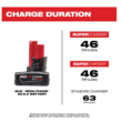 Milwaukee 48-11-2412 M12 12-Volt Lithium-Ion XC Extended Capacity 3.0 Ah Battery Pack (2-Pack) Milwaukee 48-11-2412 M12 12-Volt Lithium-Ion XC Extended Capacity 3.0 Ah Battery Pack (2-Pack)