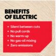 Oregon CS1500 Self-Sharpening 15 Amp Corded Electric Chainsaw, 18 in. Bar, Equipped with PowerSharp Saw Chain Oregon CS1500 Self-Sharpening 15 Amp Corded Electric Chainsaw, 18 in. Bar, Equipped with PowerSharp Saw Chain
