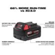 Milwaukee 48-59-1850 M18 18-Volt Lithium-Ion XC Starter Kit with One 5.0Ah Battery and Charger