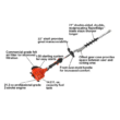 Echo SHC-225S 21 in. 21.2 cc Gas 2-Stroke Cycle Hedge Trimmer