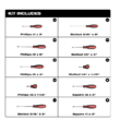 Milwaukee 48-22-9515 48-22-9415 Combination SAE and 48-22-2710 Metric Wrench Mechanics Tool Set with Screwdriver Set (40-Piece)