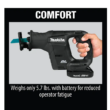 Makita Reciprocating Saw XRJ07R1B 18-Volt LXT Sub-Compact Lithium-Ion Brushless Cordless (2.0 Ah)