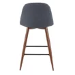 Lumisource Pebble 24 in. Walnut and Blue Counter Stool (Set of 2)
