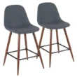 Lumisource Pebble 24 in. Walnut and Blue Counter Stool (Set of 2)