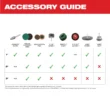 Milwaukee 2485-22 M12 FUEL 12-Volt Lithium-Ion Brushless Cordless 1/4 in. Right Angle Die Grinder Kit w/ (2) 2.0Ah Batteries