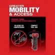 Milwaukee 2485-22 M12 FUEL 12-Volt Lithium-Ion Brushless Cordless 1/4 in. Right Angle Die Grinder Kit w/ (2) 2.0Ah Batteries