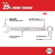 Milwaukee 48-22-9515 48-22-9415 Combination SAE and 48-22-2710 Metric Wrench Mechanics Tool Set with Screwdriver Set (40-Piece)