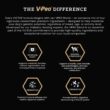 VICTOR Super Premium Dog Food Hi-Pro Plus Dry Dog Food 15 lb, 30% Protein, Gluten Free for High Energy and Active Dogs & Puppies