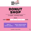 SAN FRANCISCO BAY Coffee Donut Shop 80 Ct Light Roast Compostable Coffee Pods, K Cup Compatible including Keurig 2.0