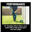 Makita XRU23Z 18V LXT Lithium-Ion Brushless Cordless 13 in. String Trimmer, Tool-Only Makita XRU23Z 18V LXT Lithium-Ion Brushless Cordless 13 in. String Trimmer, Tool-Only