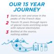 evian Natural Spring Water , Naturally Filtered Spring Water in Individual-Sized Plastic Bottles 16.9 Fl Oz (Pack of 24)