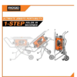 RIDGID Table Saw R4514 10 in. Pro Jobsite with Stand