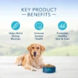 Blue Buffalo Life Protection Formula Natural Adult Dry Dog Food, Chicken and Brown Rice 34-lb