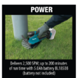 Makita XMU04ZX 18V LXT Lithium-Ion Cordless Grass Shear with Hedge Trimmer Blade, Tool Only