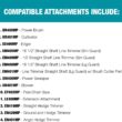 Makita EY402MP 10 in. Pole Saw Couple Shaft Attachment