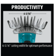 Makita XMU04ZX 18V LXT Lithium-Ion Cordless Grass Shear with Hedge Trimmer Blade, Tool Only