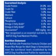 Blue Buffalo Life Protection Formula Natural Adult Dry Dog Food, Chicken and Brown Rice 30-lb