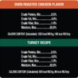 CESAR Soft Wet Dog Food Classic Loaf in Sauce Poultry Variety Pack, (24) 3.5 oz. Easy Peel Trays with Real Chicken, Turkey or Duck