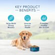 Blue Buffalo Life Protection Formula Adult Chicken & Brown Rice Recipe Dry Dog Food