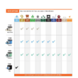 RIDGID WD0319 3 Gal. 18-Volt Cordless Handheld Wet/Dry Shop Vacuum (Tool Only) with Filter, Expandable Hose and Accessories RIDGID WD0319 3 Gal. 18-Volt Cordless Handheld Wet/Dry Shop Vacuum (Tool Only) with Filter, Expandable Hose and Accessories