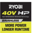 RYOBI RY404140VNM 40V HP Brushless Whisper Series 160 MPH 650 CFM Cordless Battery Leaf Blower with 6.0 Ah Battery and Charger