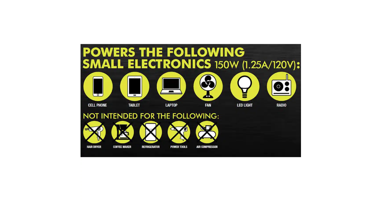 RYOBI RYi150BG 150-Watt Power Inverter for ONE+ 18V Battery (Tool Only) RYOBI RYi150BG 150-Watt Power Inverter for ONE+ 18V Battery (Tool Only) - Image 7