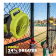 RYOBI PCL811B ONE+ 18V Cordless Hybrid WHISPER SERIES 7-1/2 in. Fan (Tool Only)