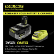 RYOBI P4510 ONE+ 18V Cordless Power Scrubber (Tool Only)