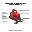 Milwaukee 48-59-1806 M18 18-Volt Lithium-Ion 6-Port Sequential Battery Charger