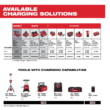 Milwaukee 48-59-1806 M18 18-Volt Lithium-Ion 6-Port Sequential Battery Charger
