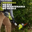 RYOBI RY40630 40V 18 in. Cordless Battery Pole Hedge Trimmer with 2.0 Ah Battery and Charger
