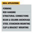 DEWALT DCH133B XR 20-volt Max-Amp 1-in Sds-plus Variable Speed Cordless Rotary Hammer Drill