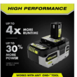 RYOBI PBP004 ONE+ 18V 4.0 Ah Lithium-Ion HIGH PERFORMANCE Battery
