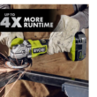 RYOBI PBP2004 ONE+ 18V HIGH PERFORMANCE Lithium-Ion 4.0 Ah Battery (2-Pack)