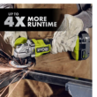 RYOBI PBP004 ONE+ 18V 4.0 Ah Lithium-Ion HIGH PERFORMANCE Battery
