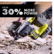 RYOBI PBP2004 ONE+ 18V HIGH PERFORMANCE Lithium-Ion 4.0 Ah Battery (2-Pack)
