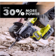 RYOBI PBP004 ONE+ 18V 4.0 Ah Lithium-Ion HIGH PERFORMANCE Battery