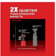 Milwaukee 2551-20 M12 FUEL SURGE 12V Lithium-Ion Brushless Cordless 1/4 in. Hex Impact Driver (Tool-Only)