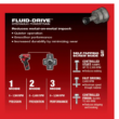 Milwaukee 2551-22-2457-20 M12 FUEL SURGE 12V Lithium-Ion Brushless Cordless 1/4 in. Hex Impact Driver Compact Kit w/ M12 3/8 in. Ratchet