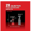 Milwaukee 2551-22 M12 FUEL SURGE 12V Lithium-Ion Brushless Cordless 1/4 in. Hex Impact Driver Compact Kit w/Two 2.0Ah Batteries, Bag