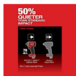 Milwaukee 2760-22 M18 FUEL SURGE 18V Lithium-Ion Brushless Cordless 1/4 in. Hex Impact Driver Compact Kit with Two 5.0 Ah Batteries