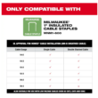 Milwaukee 2448-20 M12 12-Volt Lithium-Ion Cordless Cable Stapler (Tool-Only)