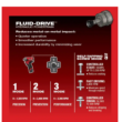 Milwaukee 2551-22 M12 FUEL SURGE 12V Lithium-Ion Brushless Cordless 1/4 in. Hex Impact Driver Compact Kit w/Two 2.0Ah Batteries, Bag