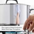 KitchenAid 8 Quart Stainless Steel 5-Ply Clad Stockpot with Lid