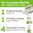 Tidy Cats Breeze Cat Litter Box System