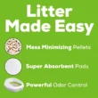 Tidy Cats Breeze Cat Litter Box System