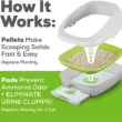 Tidy Cats Breeze Cat Litter Box System