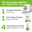 Tidy Cats Breeze Hooded Cat Litter Box System