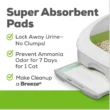 Tidy Cats Breeze XL All-In-One Cat Litter Box System