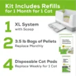 Tidy Cats Breeze XL All-In-One Cat Litter Box System